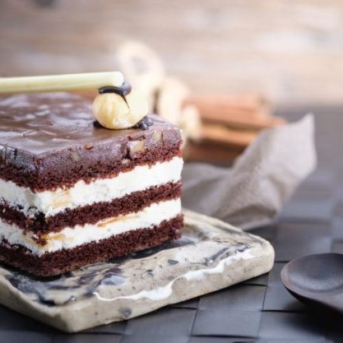 <a href="https://www.pexels.com/photo/chocolate-cake-slice-1028711/" target="_blank" rel="noopener">Acharaporn Kamornboonyarush</a> at Pexels